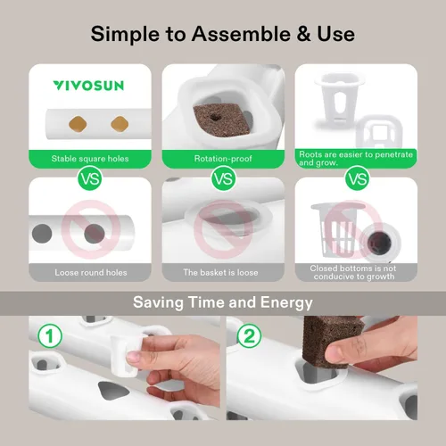 Miniatura 5 de VIVOSUN Kit de cultivo hidropónico montado en la pared, 1 capa, 36 sitios de plantas, 4 tubos de PVC-U de grado alimenticio, sistema de plantación
