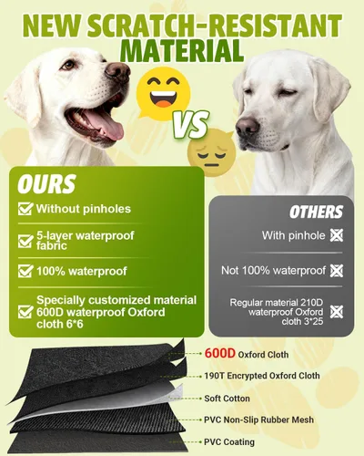 Miniatura 3 de Funda de asiento de coche para perros, funda de asiento para perros 600D resistente y duradera para asiento trasero, hamaca para perros 100%