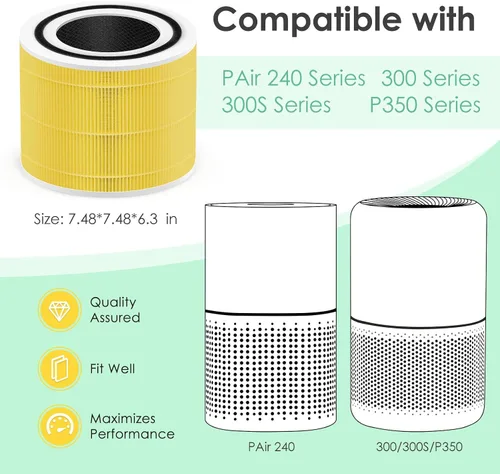Miniatura 2 de Filtro de cuidado de mascotas compatible con filtros Levoit Core 300 y PuroAir 240, 3 en 1 H13 True HEPA Core 300S P350 Core300-P, compatible con 4