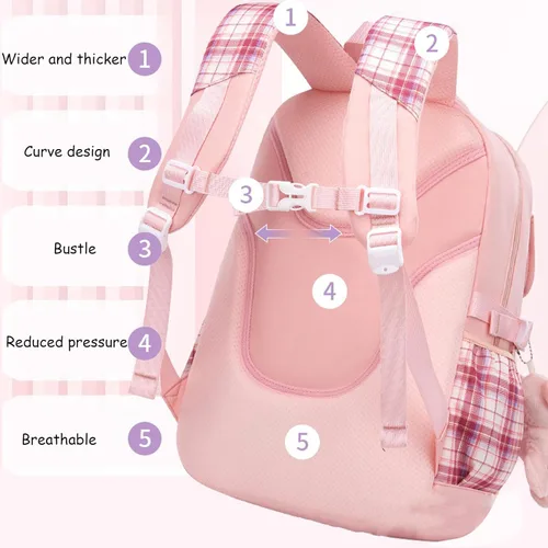 Miniatura 2 de Mochila azul de 5 piezas para niñas escolares – Mochila Kawaii para escuela primaria para niños, lindas mochilas a cuadros para niñas, estudiantes