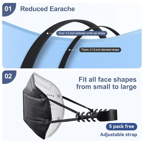 Miniatura 4 de Mascarillas Faciales KN95 Negras para Adultos - Paquete de 100 Mascarillas Desechables Cómodas de Seguridad de 5 Capas y 5 Extensores de Mascarillas