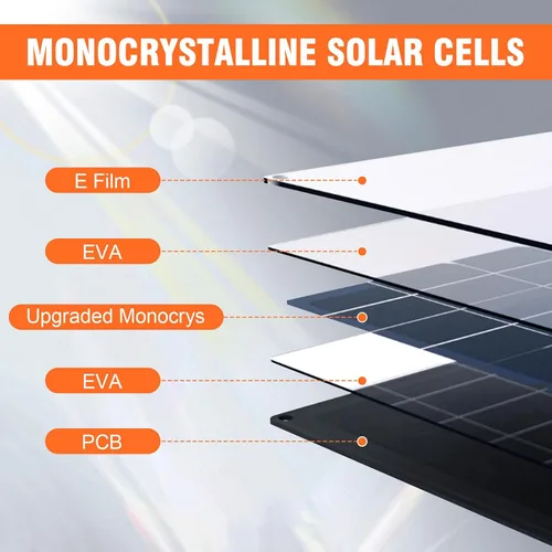 Miniatura 2 de Cargador de batería de panel solar de 20 W 12 V, kit de alimentación de panel solar de 12 V con cables de conversión SAE para automóvil, RV, barco