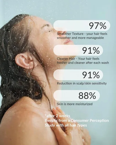 Miniatura 6 de SANYCASA Cabezal de Ducha Filtrado para Agua Dura, Elimina el Cloro y Metales Pesados, Filtro KDF-55 para Cabello y Piel Más Saludables, Protege