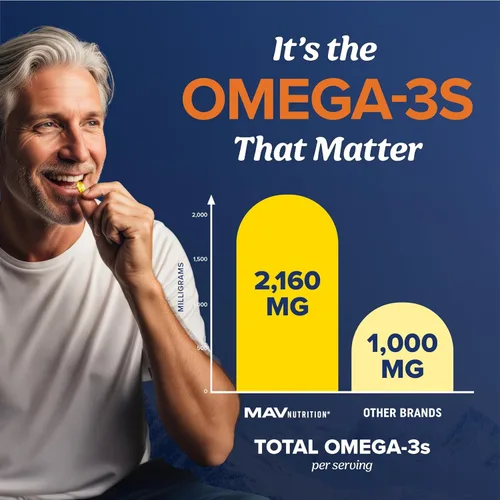 Miniatura 4 de Aceite de pescado Omega 3 de triple fuerza 3600 mg EPA y DHA Más de 2100 mg de ácidos grasos omega-3 1300 mg EPA + 860 mg DHA Los mejores