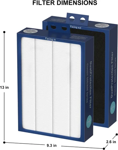Miniatura 5 de 3-Pack Filtro HEPA de Repuesto Serie Clásica 500/600 Compatible con Limpiadores de Aire Blueair Serie Clásica 500/600 501 503 505 510 550E 555EB 601