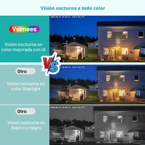 Miniatura 3 de Cámara de ventana 2K, cámara domo WiFi 5G y 2.4GHz para interiores para seguridad en el hogar con visión nocturna a todo color, detección humana