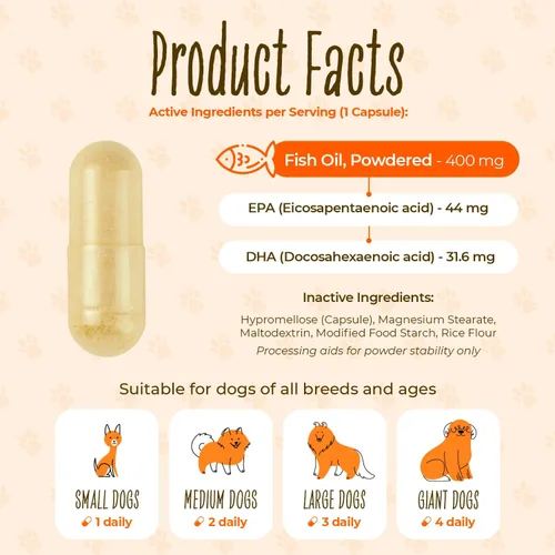 Miniatura 5 de Pawsomely Healthy Omega-3 para perros – Cápsulas de polvo sin desorden, sin refrigeración, aceite de anchoa capturado en la naturaleza – EPA y DHA