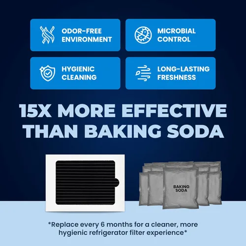 Miniatura 3 de FRESH Paultra - Filtro de aire de repuesto para frigidaire Pure Air Ultra, Electrolux PureAdvantage EAFCBF, compatible con Smart Choice PureAir