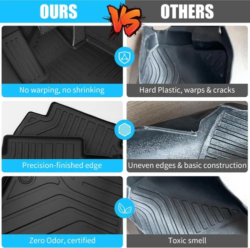 Miniatura 6 de Bomely Alfombrillas compatibles con Toyota Highlander 2014-2019 Cargo Liner TPE Protector de asiento trasero 2018 7 asientos Highlander Accesorios
