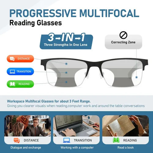Miniatura 6 de LKEYE Gafas de lectura multifoco para hombre, sin línea, lector multifocal progresivo, luz azul, marco de metal, lentes trifocales