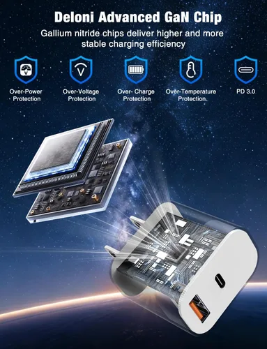 Miniatura 4 de Cargadores de carga rápida para iPhone 15 y 16, paquete de 20 cargadores de pared USB C de 20 W para iPhone 16 Pro Max con 2 cables USB C a C de 6