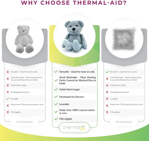Miniatura 4 de Thermal-Aid (Buckley The Blue Bear) - Almohadilla térmica lavable y bolsa de hielo - Paquete de felpa caliente/frío con relleno de maíz natural