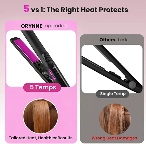 Miniatura 2 de ORYNNE Mini plancha plana de 1/2 pulgada de titanio de cerámica con 5 ajustes de temperatura, apagado automático, mini alisador de pelo de doble