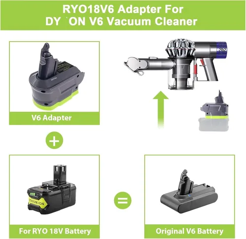 Miniatura 2 de URUN V6 Adaptador para aspiradora Dyson V6 Convertidor para Ryobi batería de litio de 18 V para batería V6 compatible con DC58 DC59 DC61 DC62 DC72