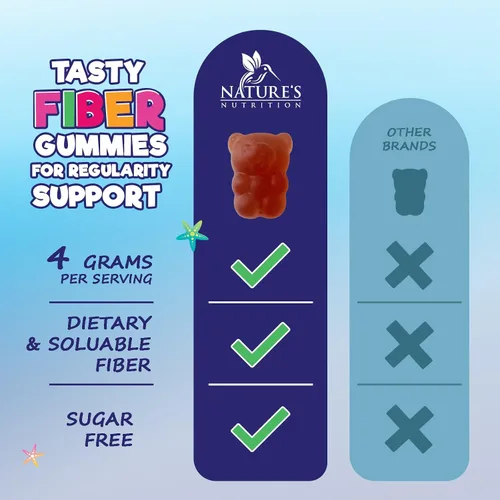 Miniatura 5 de Gomitas de fibra para niños, fibra prebiótica a base de plantas sin azúcar, 0.14 oz por suplemento de porción, fórmula soluble mejorada que apoya
