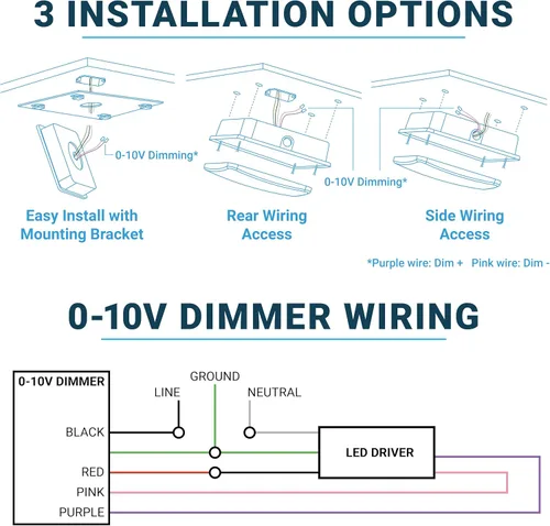 Miniatura 5 de PARMIDA - Luz LED para toldo, 45 W, 0-10 V regulable, 110-277 VAC, IP65 impermeable, certificación ETL, 5000 K (luz de día), 9.6 x 9.6 pulgadas