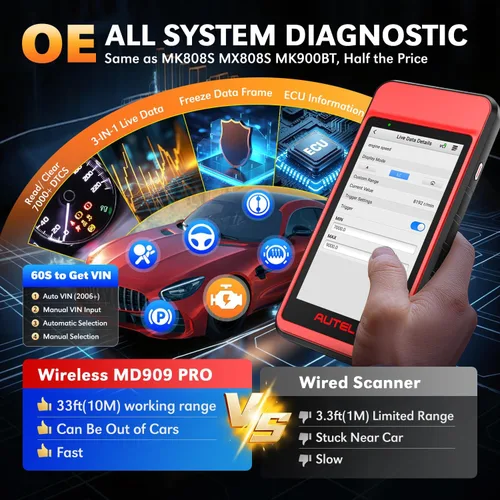 Miniatura 4 de Autel MD909 PRO MaxiDiag OBD2 escáner, 2026 MD909PRO BT Lite de MaxiCOM MK808S MX808S MK900, CAN FD, herramienta de diagnóstico para todos