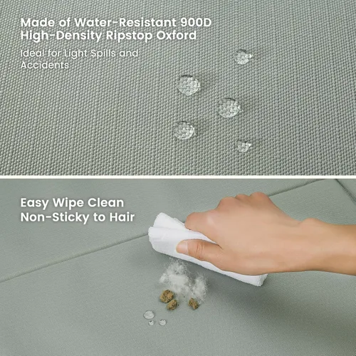 Miniatura 2 de Miguel Oxford Ripstop Cama Impermeable para Perros de Exterior para Jaulas Metálicas de Perros Alfombrilla para Mascotas Resistente al Agua