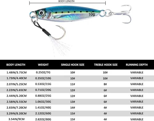 Miniatura 6 de Goture Fishing Jigs, Lead Vertical Jig Saltwater, Jig Fishing Lures with Assist Hook and Treble Hook, 7g-80g Fishing Jigging Spoon Lures for