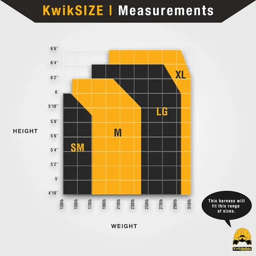 Miniatura 6 de KwikSafety - Fall Protection Safety Harness - Construction & Roofing Fall Arrest Safety Harnesses - ANSI OSHA Compliant Estándar