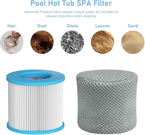 Miniatura 2 de Cartuchos de repuesto de filtro de spa, filtros de piscina, accesorios para bañera de hidromasaje, compatibles con todas las tinas de hidromasaje