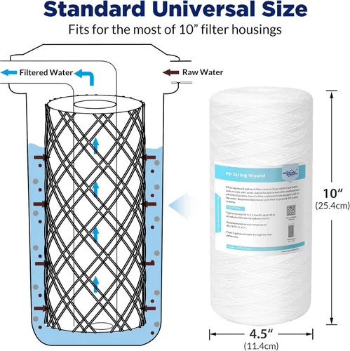 Miniatura 3 de Membrane Solutions Cartucho de repuesto de filtro de agua universal para toda la casa, 5 micrones, 10 x 4.5 pulgadas, para agua de pozo, paquete de 3