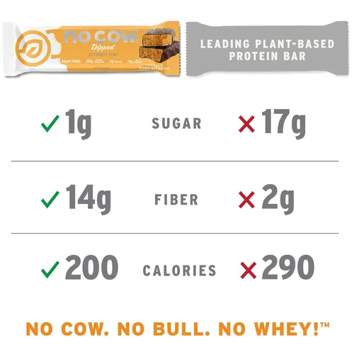 Miniatura 5 de No Cow - Barras de alto contenido en proteínas, paquete de variedad bañadas - Snack saludable, 20 g de proteína vegana, alto contenido en fibra