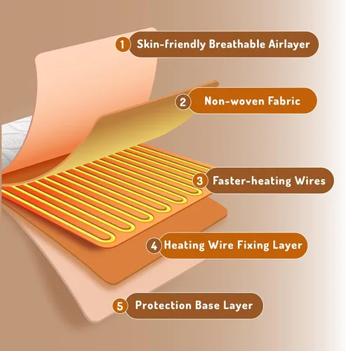 Miniatura 6 de Degrees of Comfort - Cubrecolchón térmico California King, calentador de cama eléctrico con dos controladores, 6 niveles de calefacción, apagado