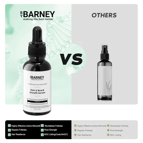 Miniatura 4 de Suero para el crecimiento del cabello y la barba de minoxidil al 5 %, extractos naturales, biotina y cafeína, promueve un crecimiento más fuerte