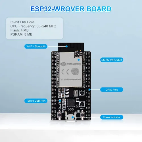 Miniatura 6 de GeeekPi Ultimate Starter Kit viene con Raspberry Pi Pico w, UNO R3, Mega2560, ESP32-WROVER, módulo de placa de sensor ESP8266 para principiantes