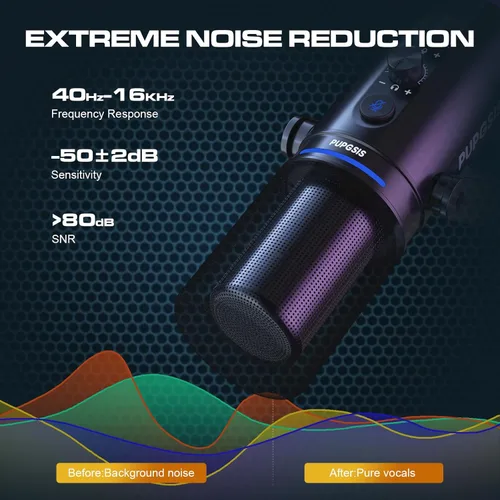 Miniatura 4 de PUPGSIS - Micrófono de podcast XLR/USB, micrófono para juegos con botón de silencio, efectos de reverberación, cancelación de ruido, soporte