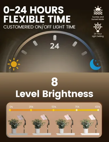 Miniatura 5 de MetryGrow Luces de Cultivo para Plantas de Interior, [Aplicación Inteligente y Cobertura Amplia de 2x2 Pies] Lámparas de Cultivo de Plantas de 48W
