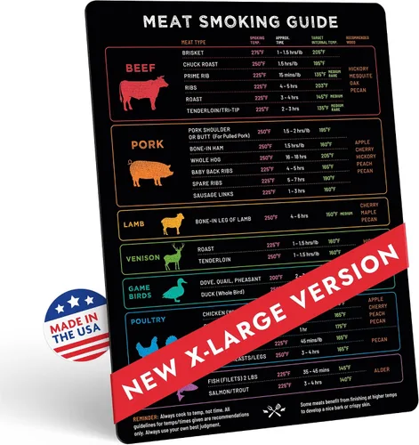 Imán de temperatura de carne extra grande y guía para ahumador de barbacoa - 8.5" x 11" - Accesorios para ahumador y parrilla de pellets - Madera,
