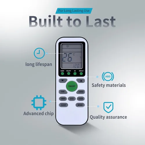 Miniatura 2 de ZWP GYKQ-36 - Control remoto de CA de repuesto para TCL Royal Air Conditioner KTTCL002 F3MA RSEC-12HP 12000BTU, para control remoto de aire