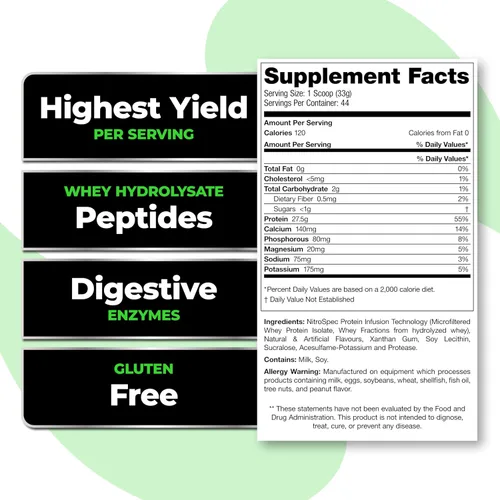 Miniatura 3 de Species Nutrition Isolyze - Proteína de suero en polvo, 100% aislado de suero de leche para construcción muscular, 0.71 oz de proteína por