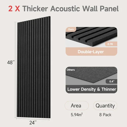 Miniatura 4 de Paneles de pared acústicos grandes a prueba de sonido para paredes/paneles de pared autoadhesivos gruesos insonorizados que absorben