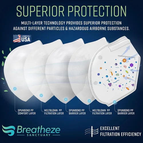 Miniatura 3 de Breatheze Máscara KN95 para niños, mascarillas KN95 para niños, registradas por la FDA, fabricadas en Estados Unidos Niños Paquete de 30 Blanco