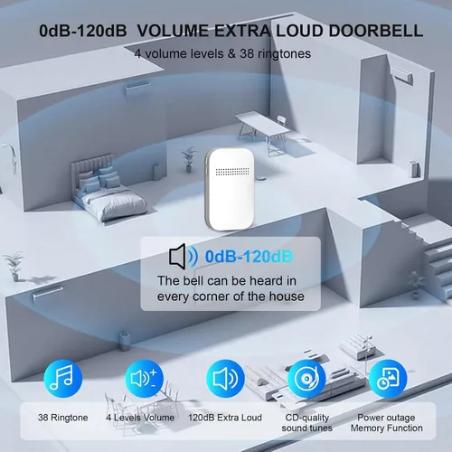 Miniatura 6 de Timbre inalámbrico – Timbre de puerta autoalimentado, no requiere batería para el hogar, botón enchufable, timbre de puerta inalámbrico impermeable