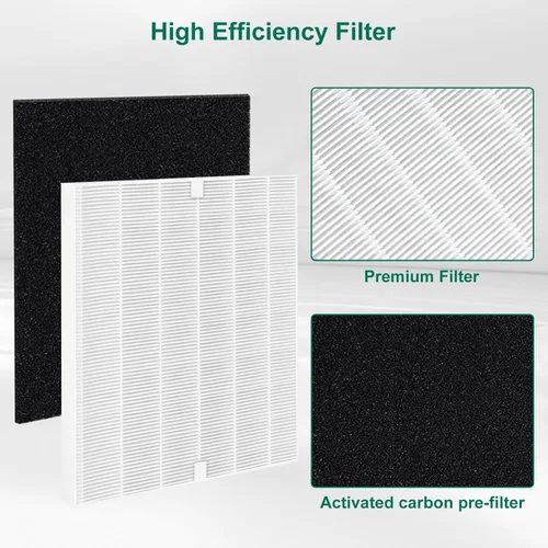 Miniatura 4 de AP-1512HH Filtro de repuesto compatible con Coway Airmega AP-1512HH y Airmega 200M Air Puri-Fier, AP-1512HH-FP, AP-1518R, AP-1519P, 4 filtros, 4