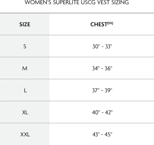 Miniatura 3 de O'Neill Chaleco salvavidas SuperLite USCG para mujer Negro/humo/negro: ultra violeta