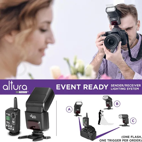 Miniatura 6 de Altura Photo AP-305C Flash para Canon 2.4G E-TTL y disparador manual inalámbrico HSS para Canon EOS R R5 R6 R7 R8 RP 90D 80D 70D SL2 T7I T6 T6I 5D