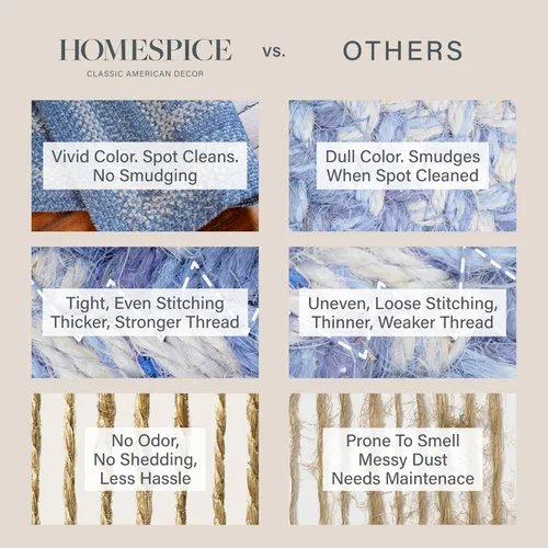 Miniatura 5 de Homespice Alfombras de Área Ovaladas Trenzadas de Yute Denim Azul de 8x10 pies para Sala de Estar, Dormitorio y Comedor. Apto para Mascotas. Estilos