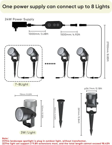 Miniatura 7 de APPECK Iluminación de paisaje, luces de paisaje de bajo voltaje RGBW con control de aplicación, IP65 impermeables para exteriores, focos que cambian