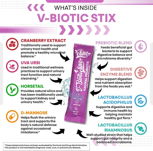 Miniatura 3 de Clean Nutraceuticals Probióticos vaginales para mujeres con extracto de arándano, D-manosa, prebióticos, equilibrio de pH para mujeres, salud