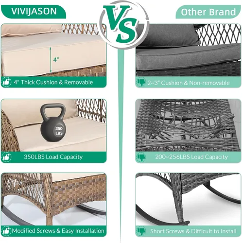 Miniatura 4 de VIVIJASON Mecedora de mimbre para exteriores, silla mecedora de ratán para patio con cojines y marco de acero, muebles de mimbre mecedores