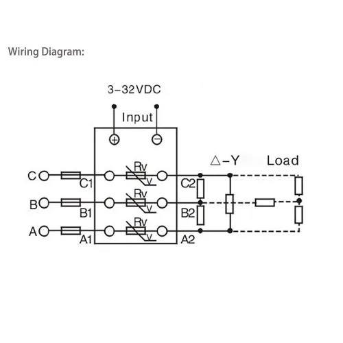 Miniatura 4 de Relé de estado sólido ATO SSR-40DA CC a CA, relé trifásico con indicador LED, entrada 3-32V CC, salida 24-480V CA (40A)