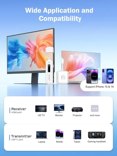 Miniatura 6 de Lemorele Kit de transmisor USB-C inalámbrico y receptor HDMI, Plug & Play USB-C a HDMI, extensor inalámbrico 2.4/5G, alcance de 164 pies, 1080P Full