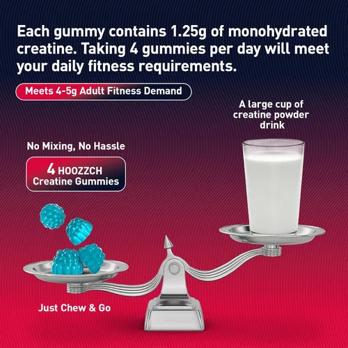 Miniatura 7 de Gomitas de creatina para mujeres y hombres, sabor arándano, gomita de monohidrato de creatina masticable, 0.18 onzas de creatina por porción, bajo