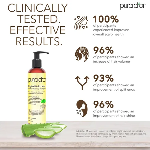 Miniatura 2 de PURA D'OR Champú y acondicionador de biotina antiadelgazamiento, resultados efectivos probados clínicamente, productos espesantes de mezcla