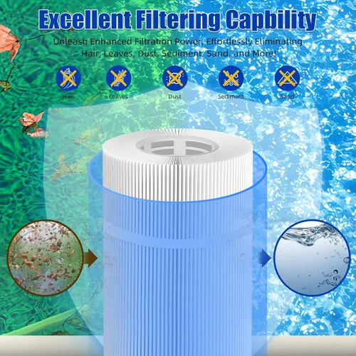 Miniatura 3 de Cartucho de filtro de piscina CCP320 certificado NSF50 de repuesto para Unicel C-7470, Pleatco PCC80-PAK4, FC-1976,178580 se adapta a Clean & Clear